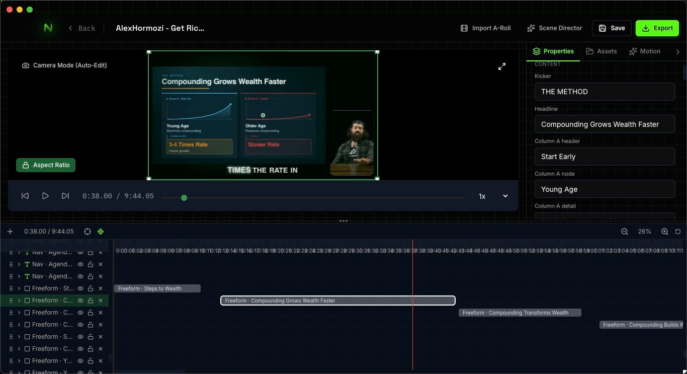 The NeoMotion editor with a 10-minute talking-head edit open: a chart scene on the canvas, its headline and labels exposed as editable fields in the Properties panel, and a timeline of agent-written scenes below